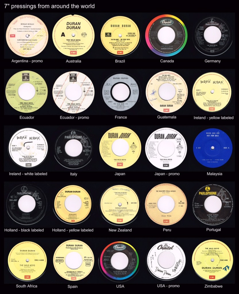Duran Duran