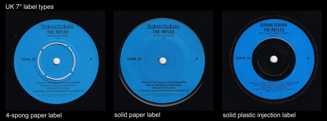 Duran Duran