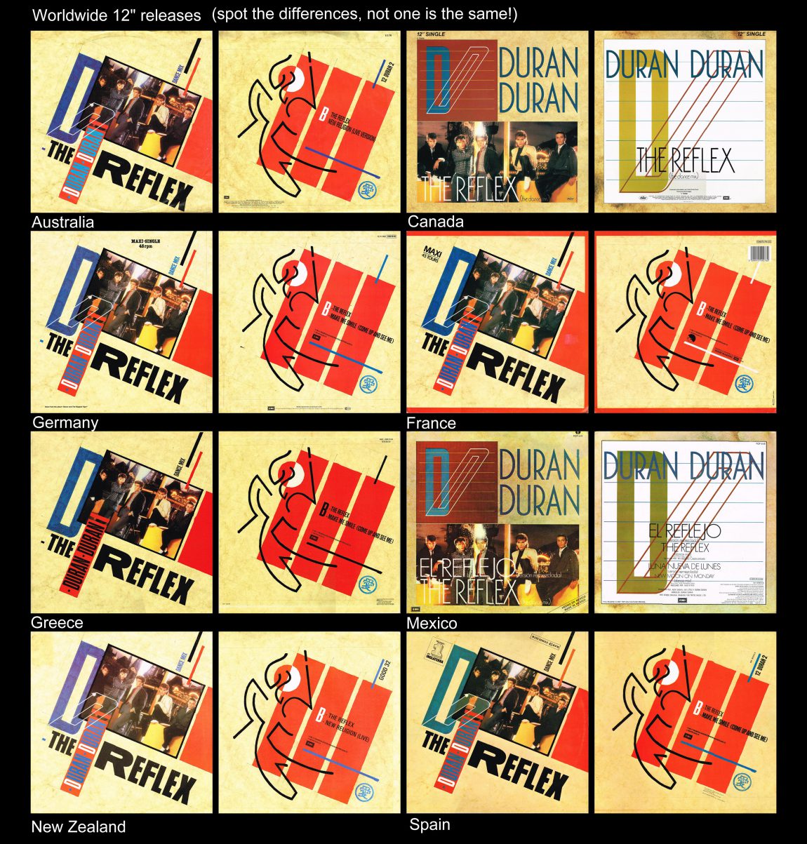 Duran Duran